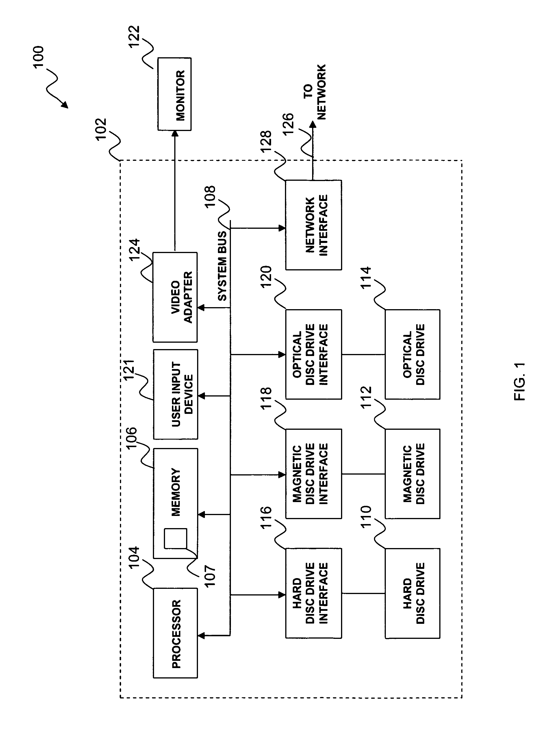 Monitoring and fault detection in dynamic systems