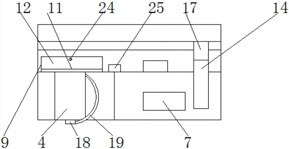 Convenient integrated physical examination device