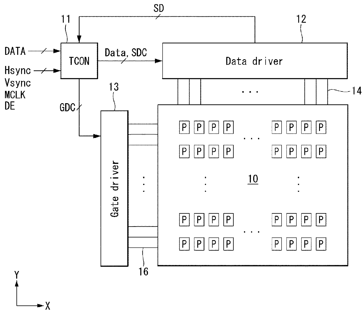 Electroluminescent display and driving device thereof