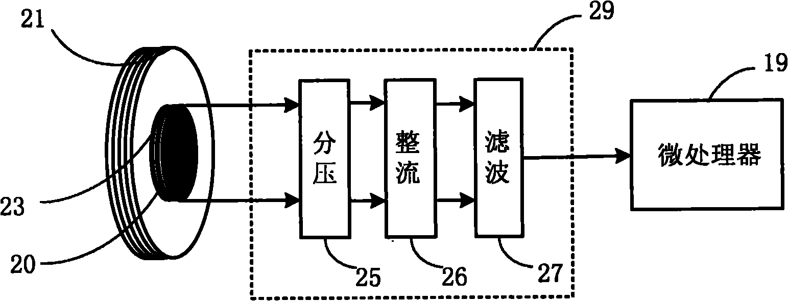 Wireless charging method with counterpoint automatic prompting function for implanted medical instrument