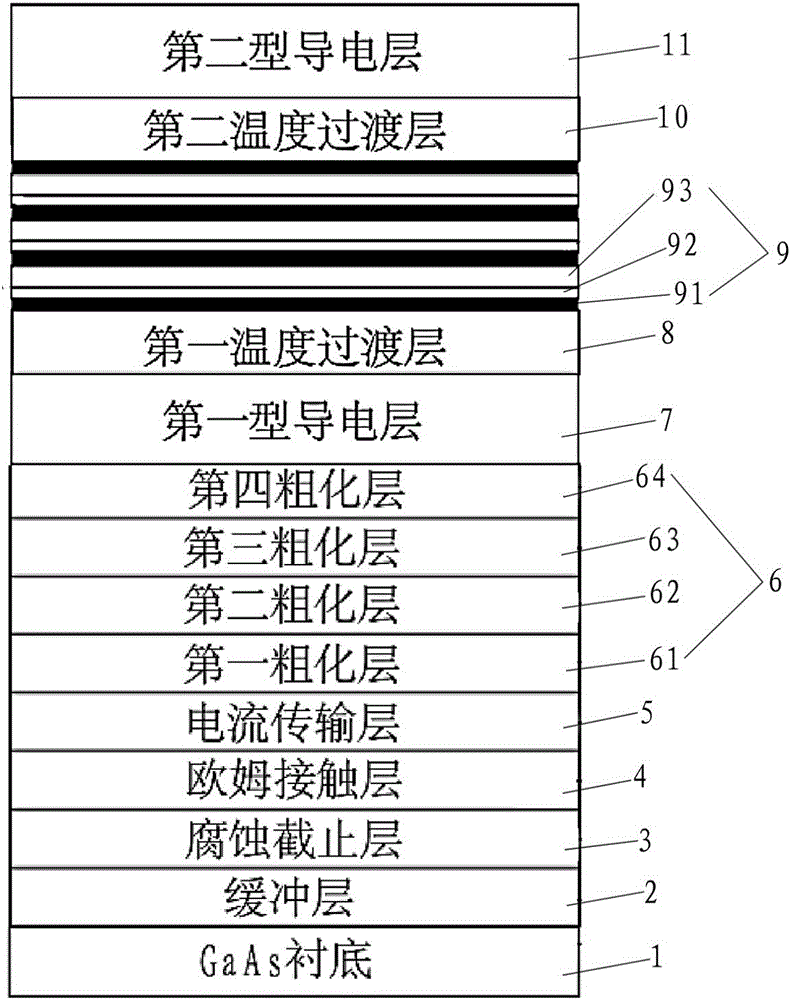 A kind of epitaxial growth method of high crystal quality infrared light-emitting diode