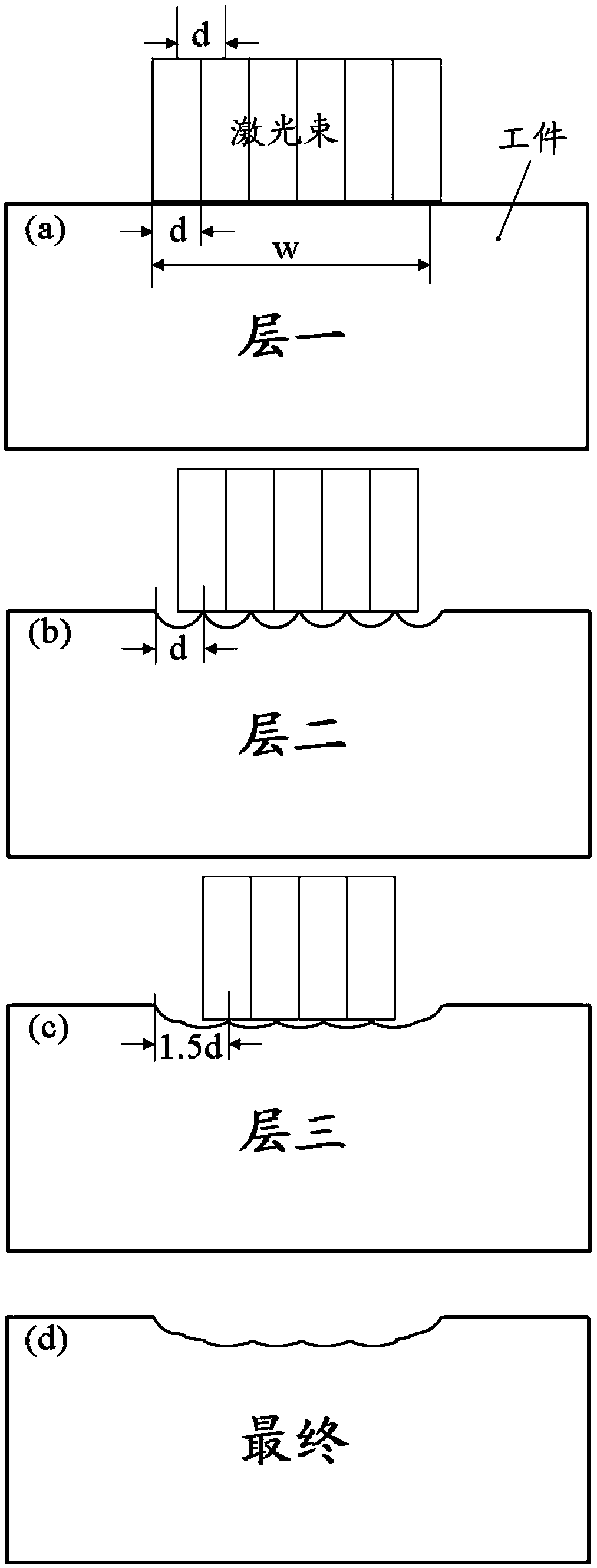 Laser marking method for hard and brittle materials