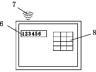 Intelligent truck scale internet-of-things system