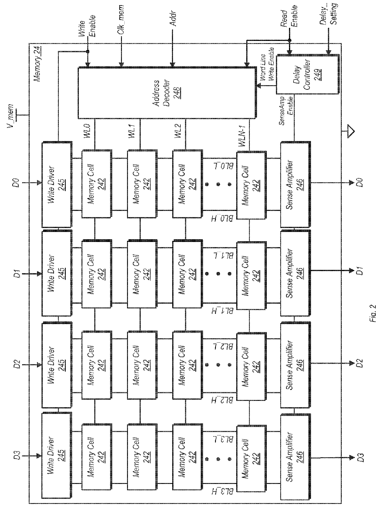 Memory Read Timing Margin Adjustment