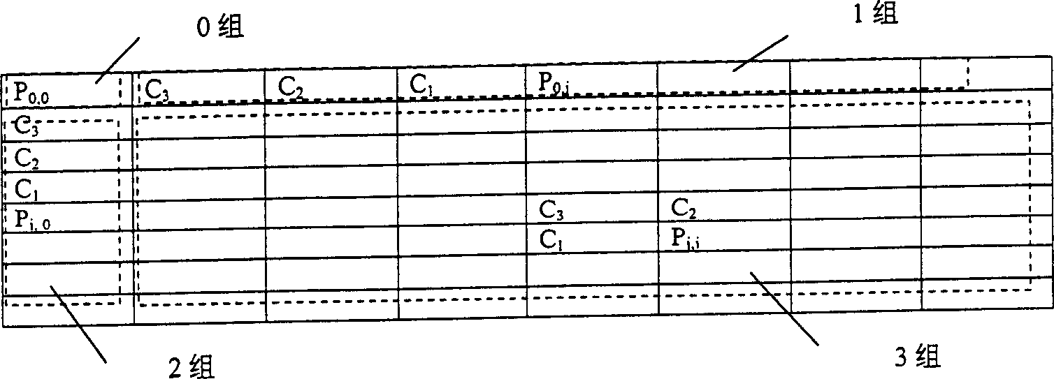 Digital image compression method