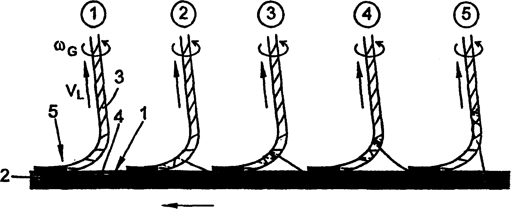 Method for open-end rotor spinning