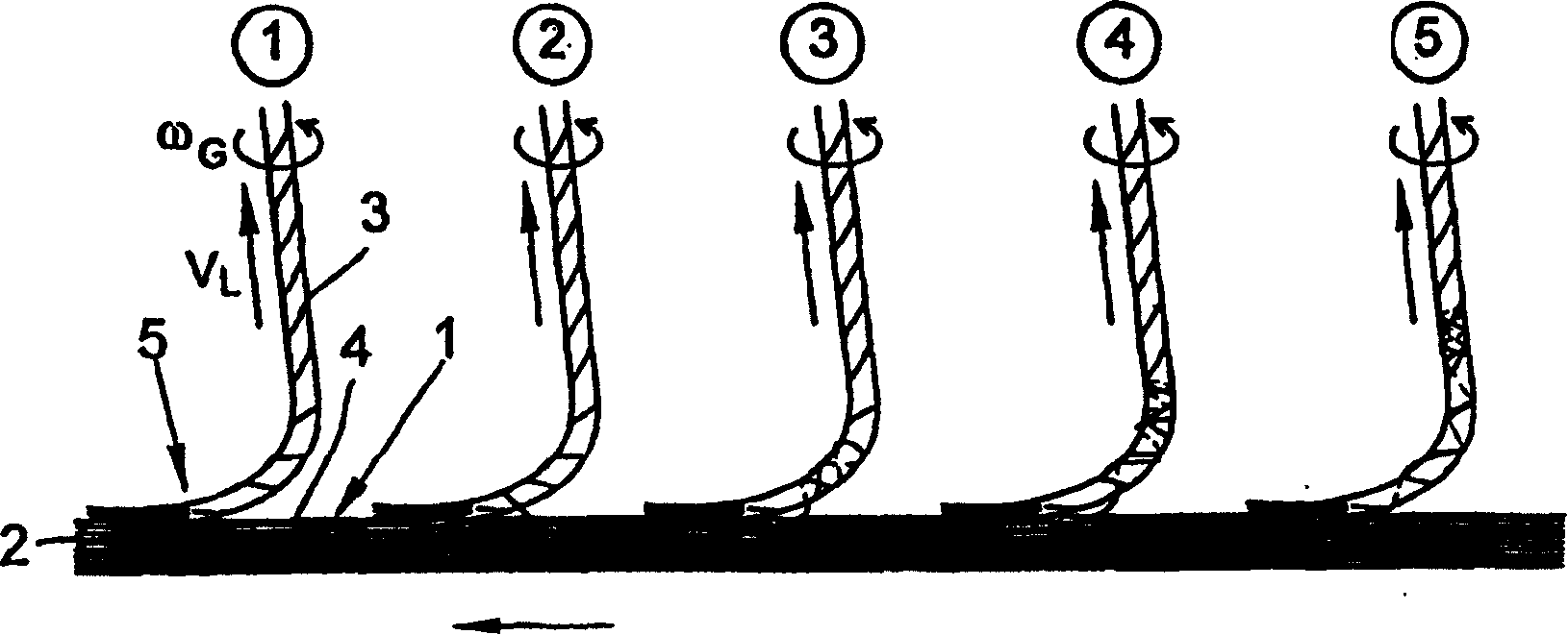 Method for open-end rotor spinning