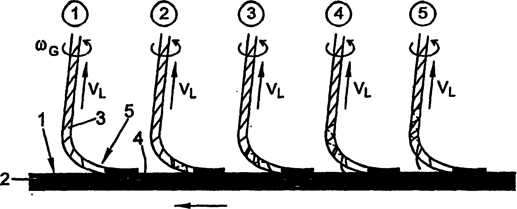 Method for open-end rotor spinning