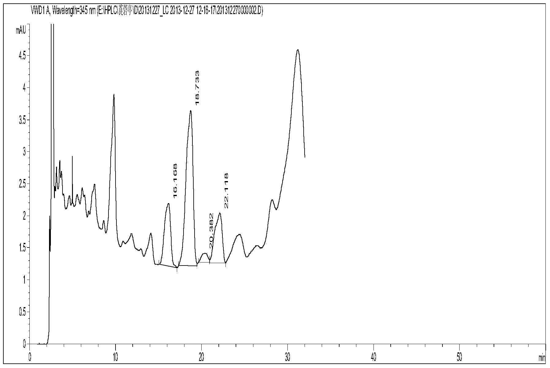 Detection method for Naoxinqing capsules