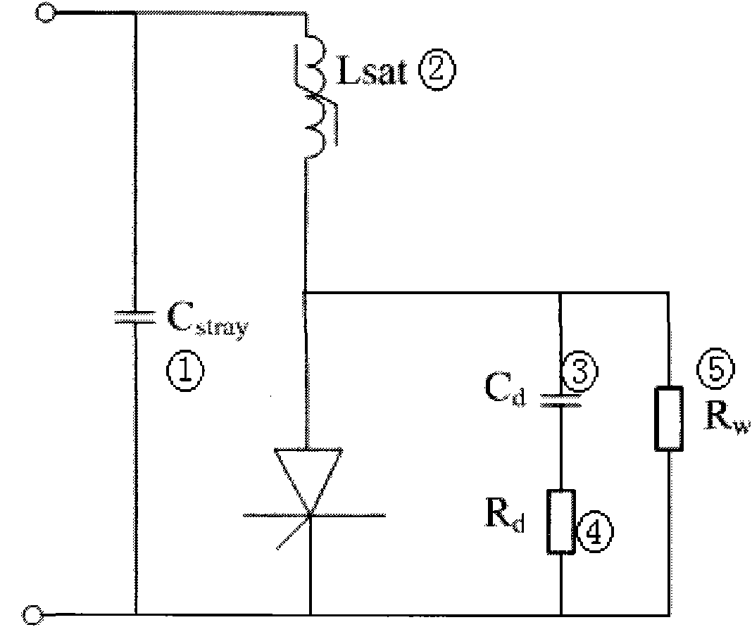 Experiment design and analysis method for most severe current stress born by thyristor used for converter valve