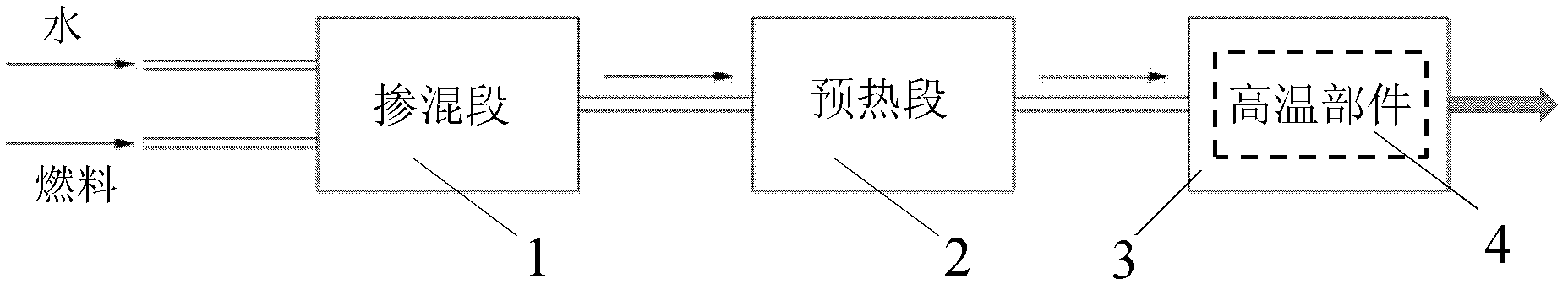 Method for cooling high temperature parts through catalytic reforming of liquid hydrocarbon fuel