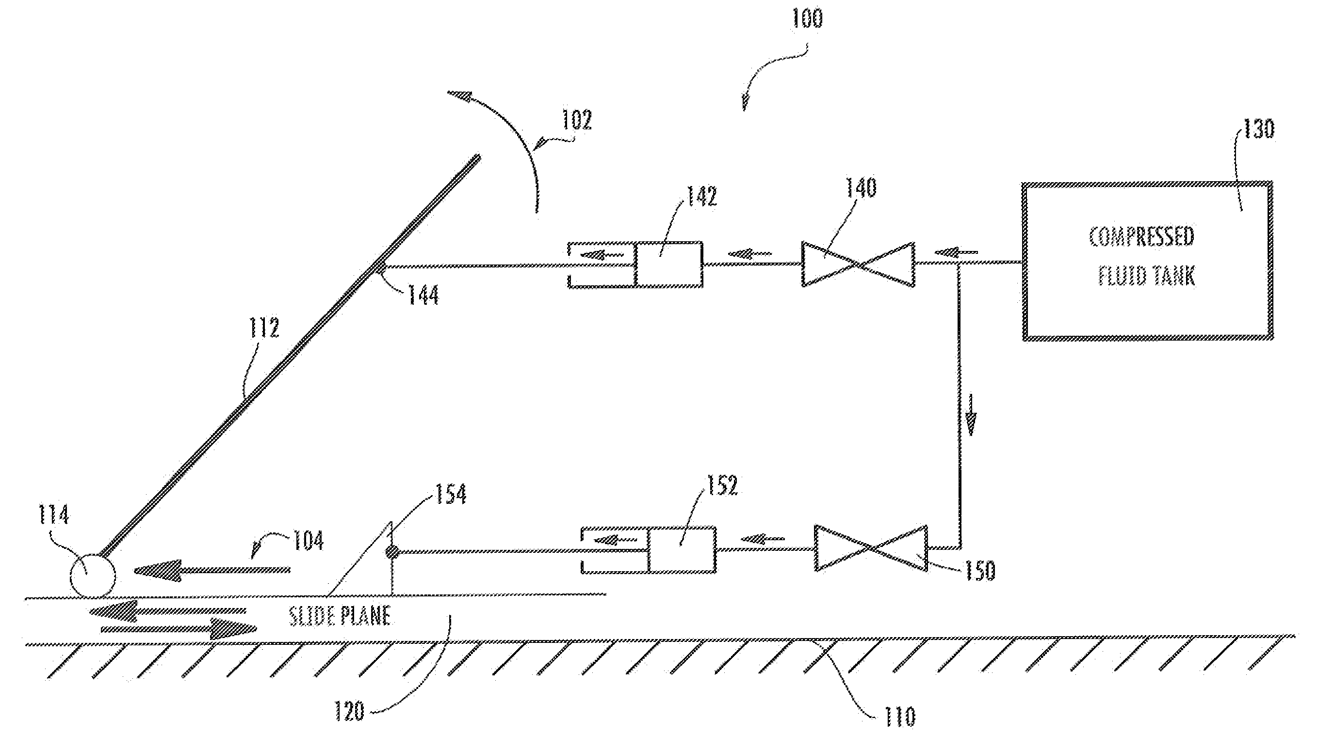 Method and system for an impact sled footwell intrusion test