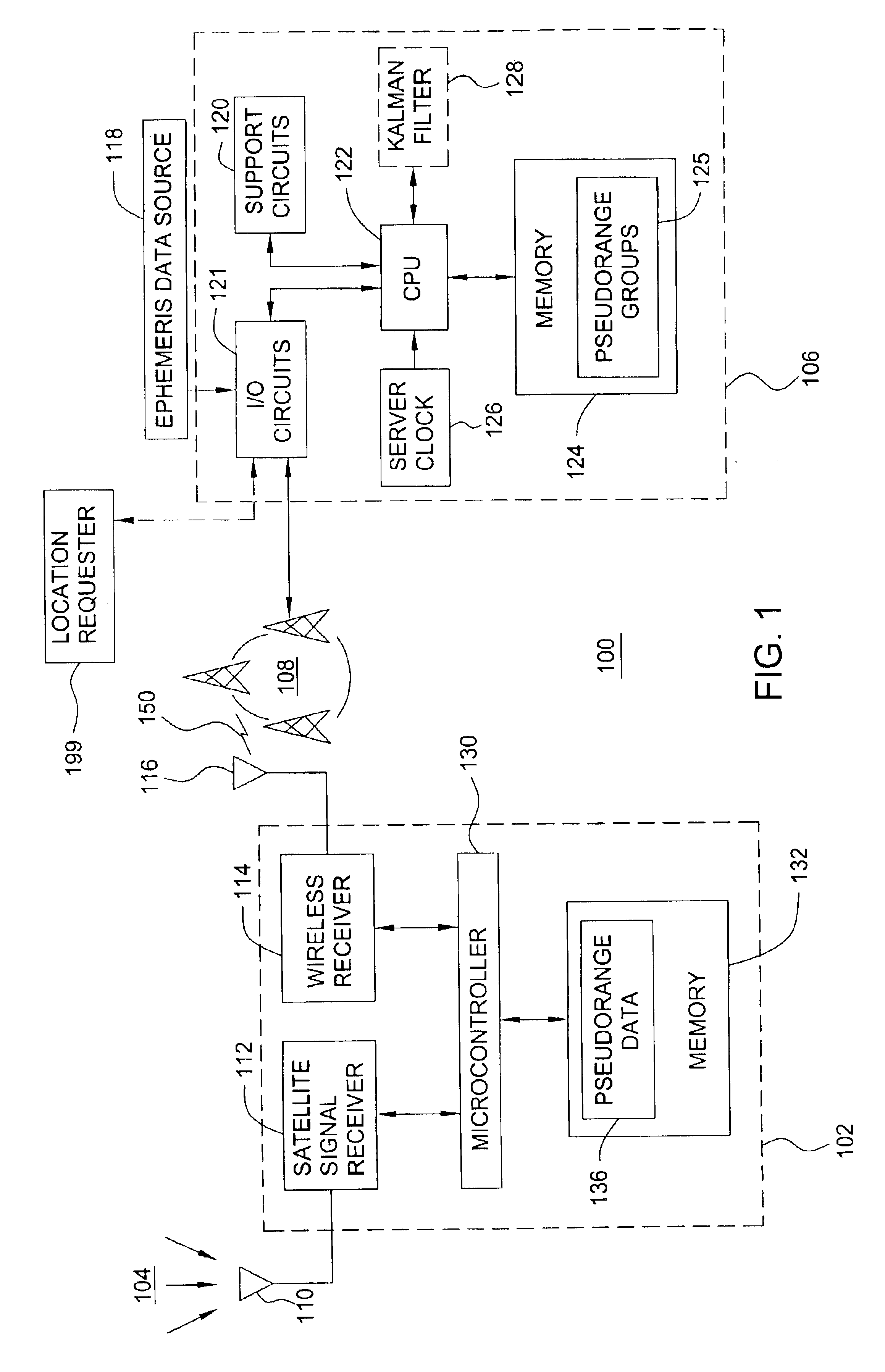 Method and apparatus for locating position of a satellite signal receiver