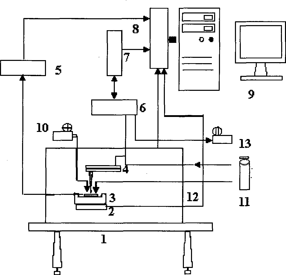 Micro-fluidic chip detecting system using quartz crystal microbalance as transducer