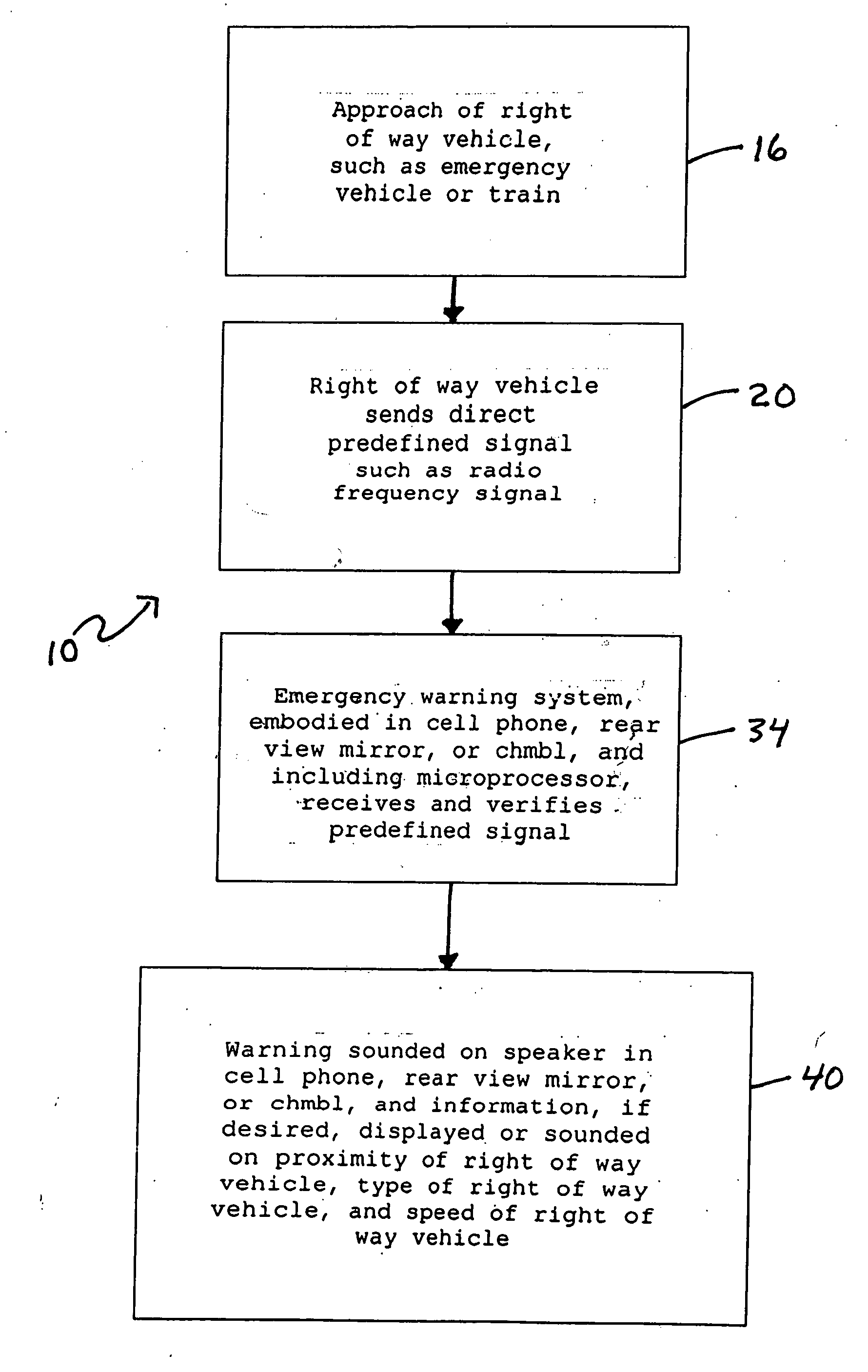 Emergency warning system for approach of right of way vehicle