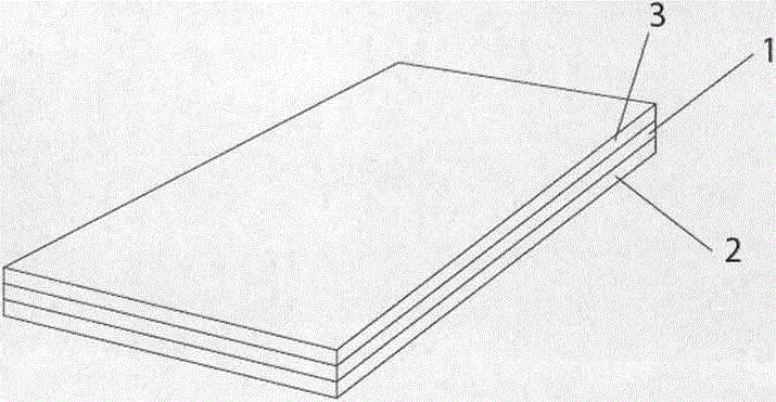 Film lamination method