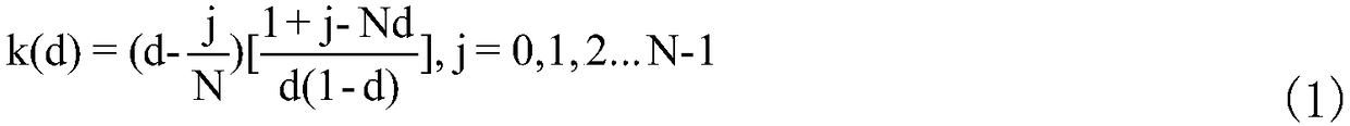 Interleaved parallel PFC circuit