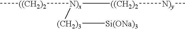 Silane substituted polyethylene oxide reagents and method of using for preventing or reducing aluminosilicate scale in industrial processes