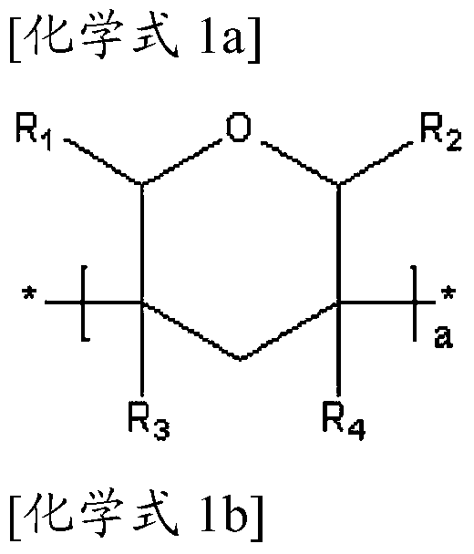 Colored photosensitive resin composition for forming front light-shielding layer of display device