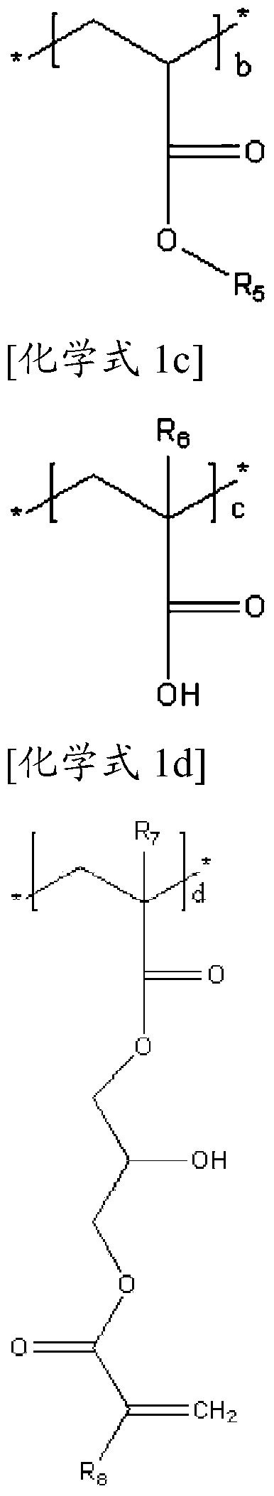 Colored photosensitive resin composition for forming front light-shielding layer of display device