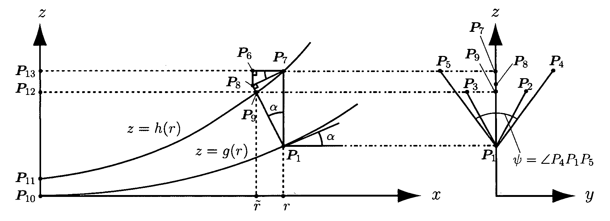 Non-imaging facet based optics