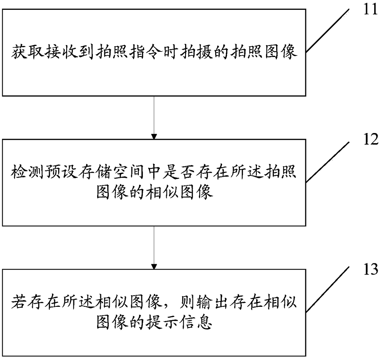 Photographing method, terminal and computer readable storage medium