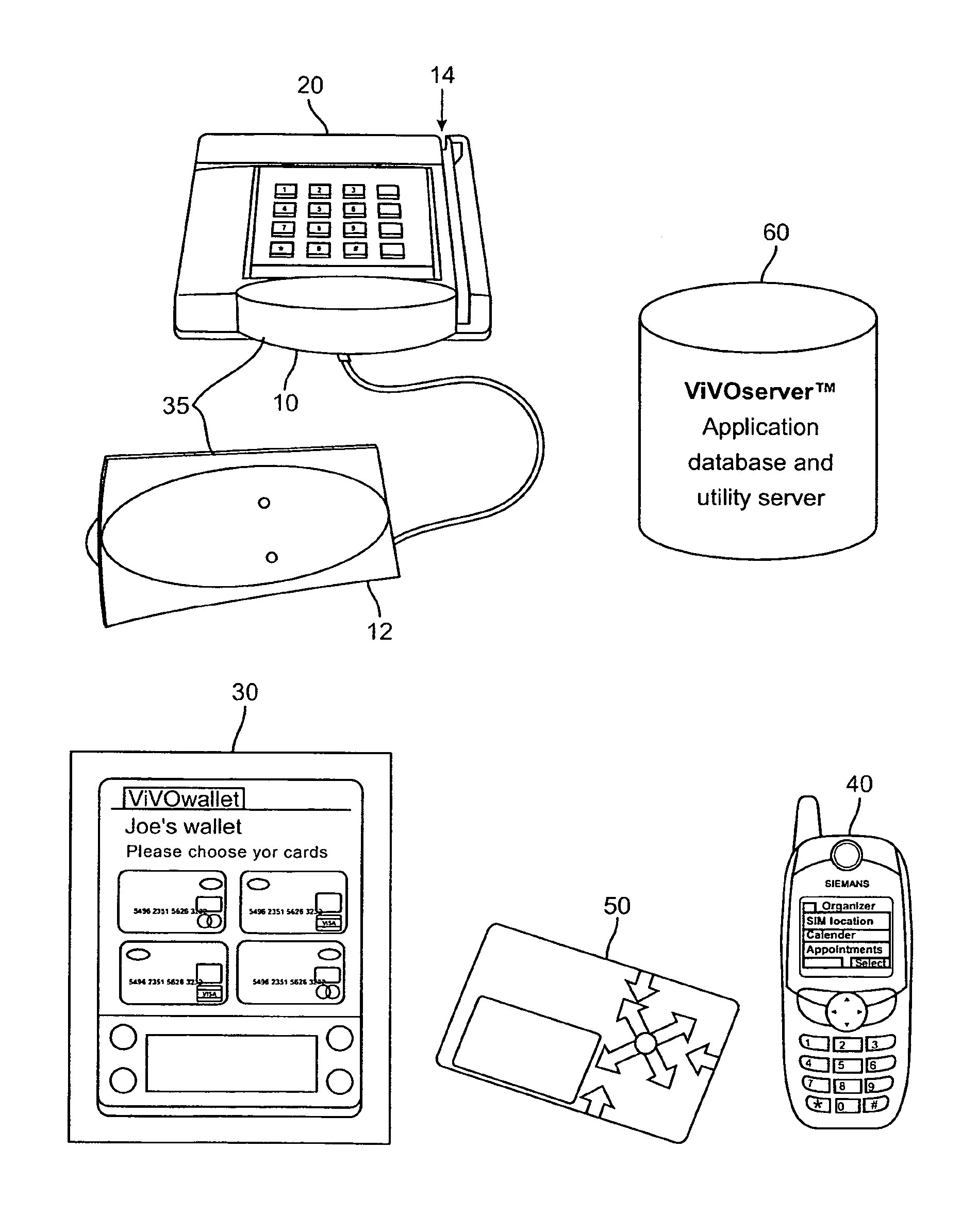 Collaborative negotiation techniques for mobile personal trusted device financial transactions