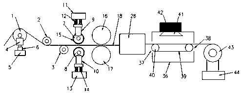 Cloth sueding machine and use method