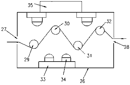 Cloth sueding machine and use method