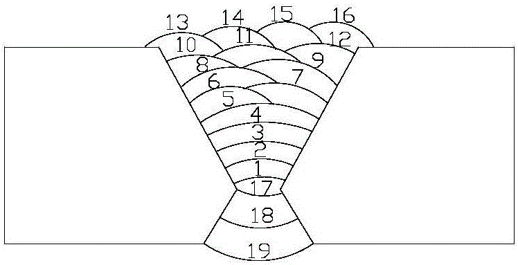 Welding method for steel Q390GJC for building structure