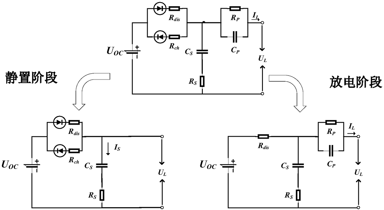 Lithium battery physical model based on self-healing characteristics and charge/discharge monitoring system