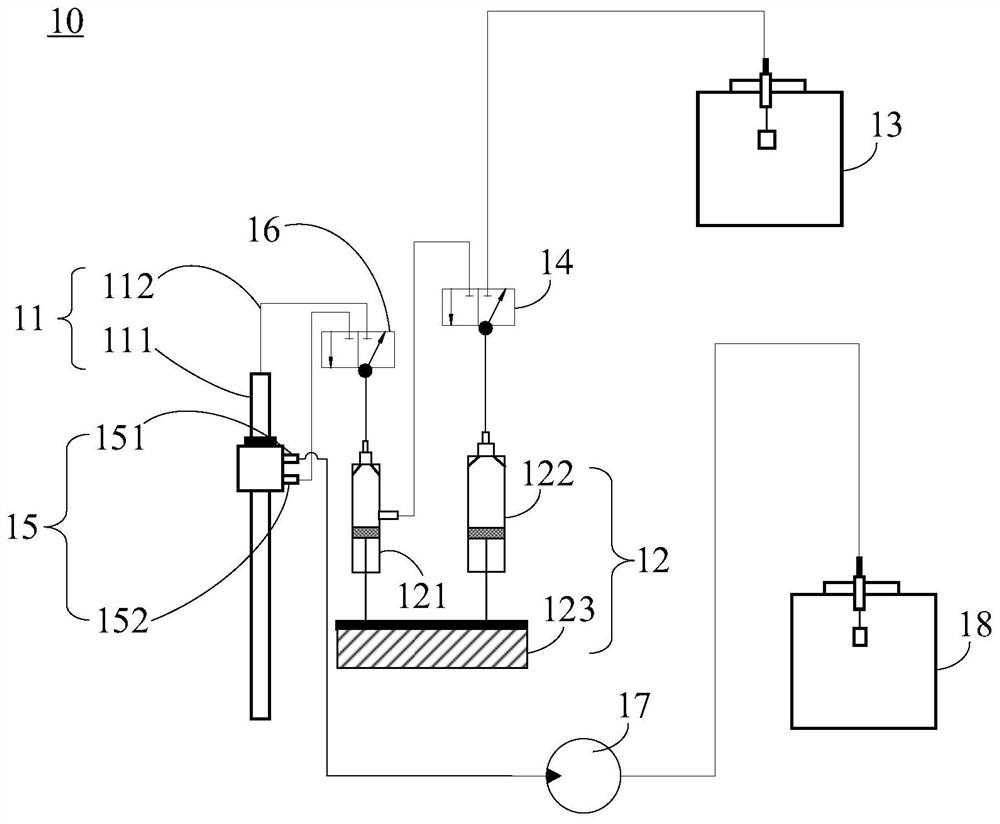 Sampling device and sample analyzer