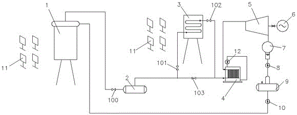 A tower solar power generation system with heat storage and heat exchange integration