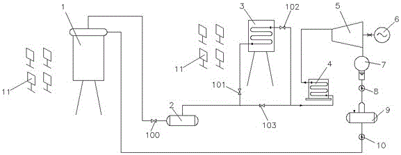 A tower solar power generation system with heat storage and heat exchange integration