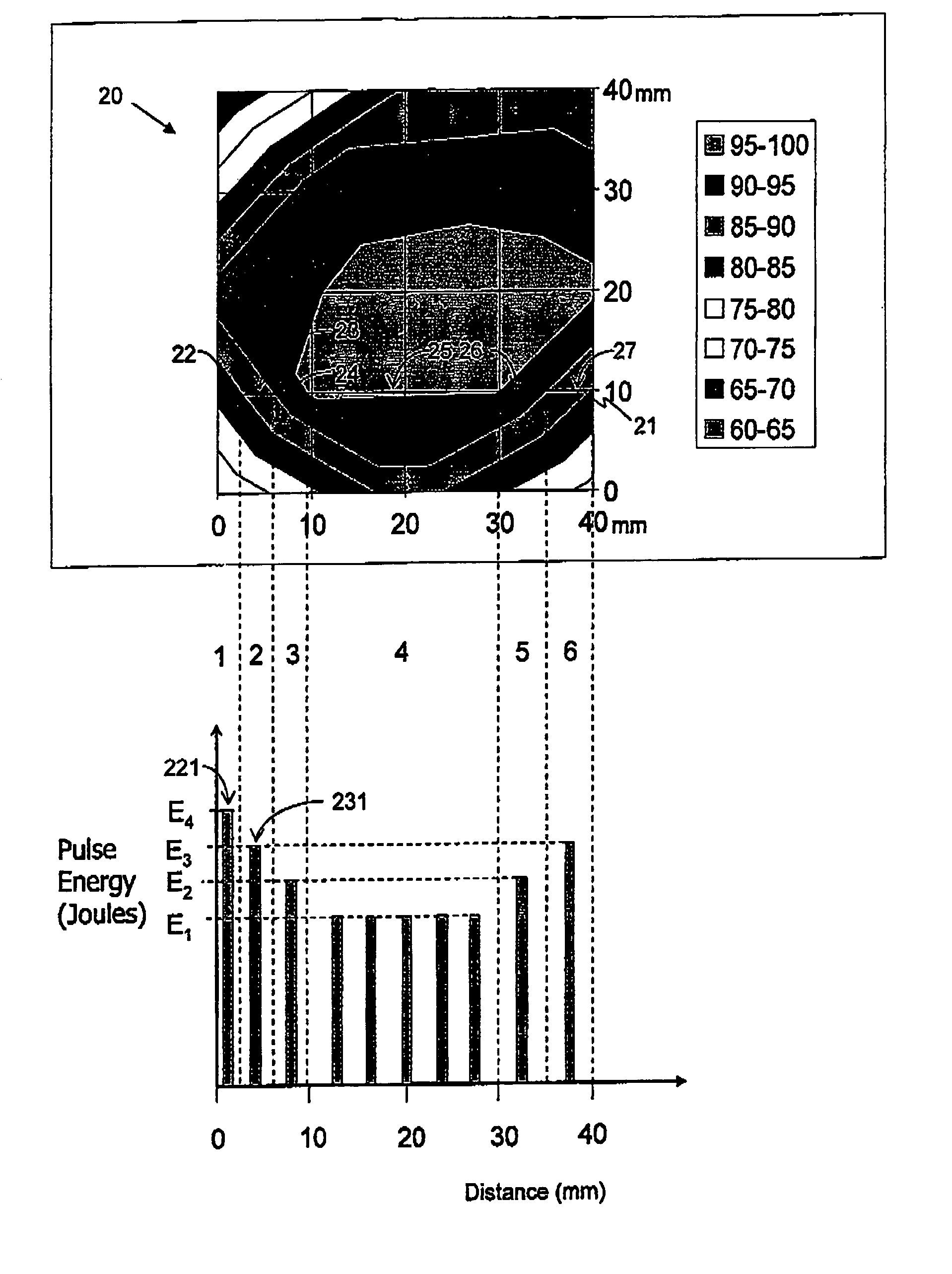 Program-controlled dicing of a substrate using a pulsed laser