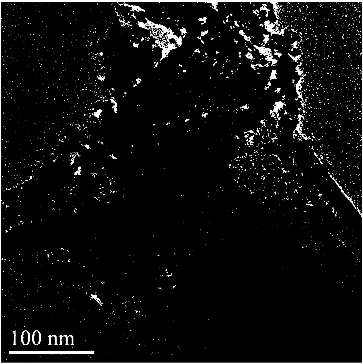 Three-dimensional multi-level structure type high-dispersion nickel-based electro-catalytic material and preparation method thereof