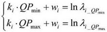 A video signal transmission method based on power line