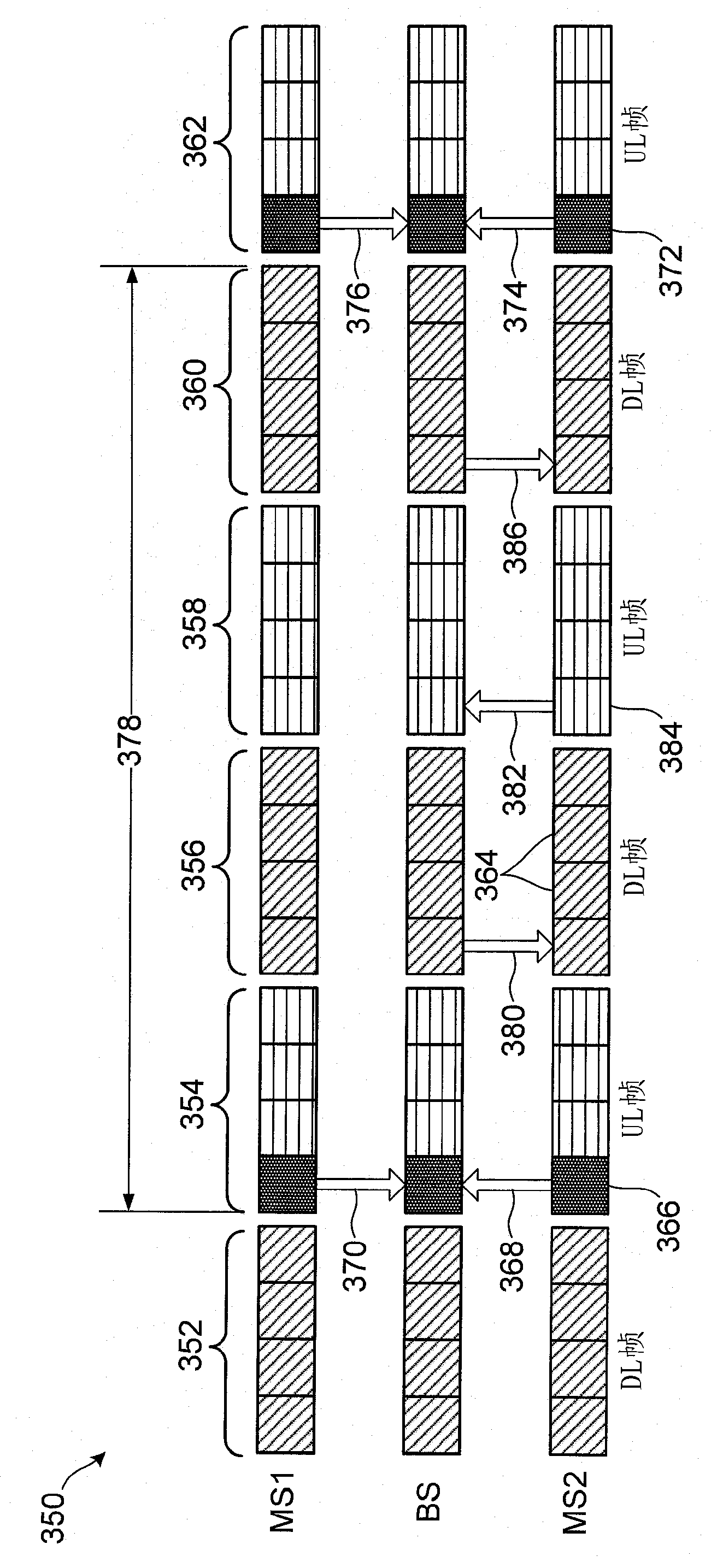 Codebook restructure, differential encoding/decoding, and scheduling