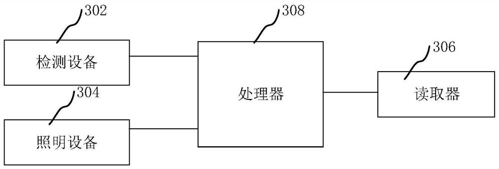 Method and device for drinking water equipment, processor and drinking water equipment