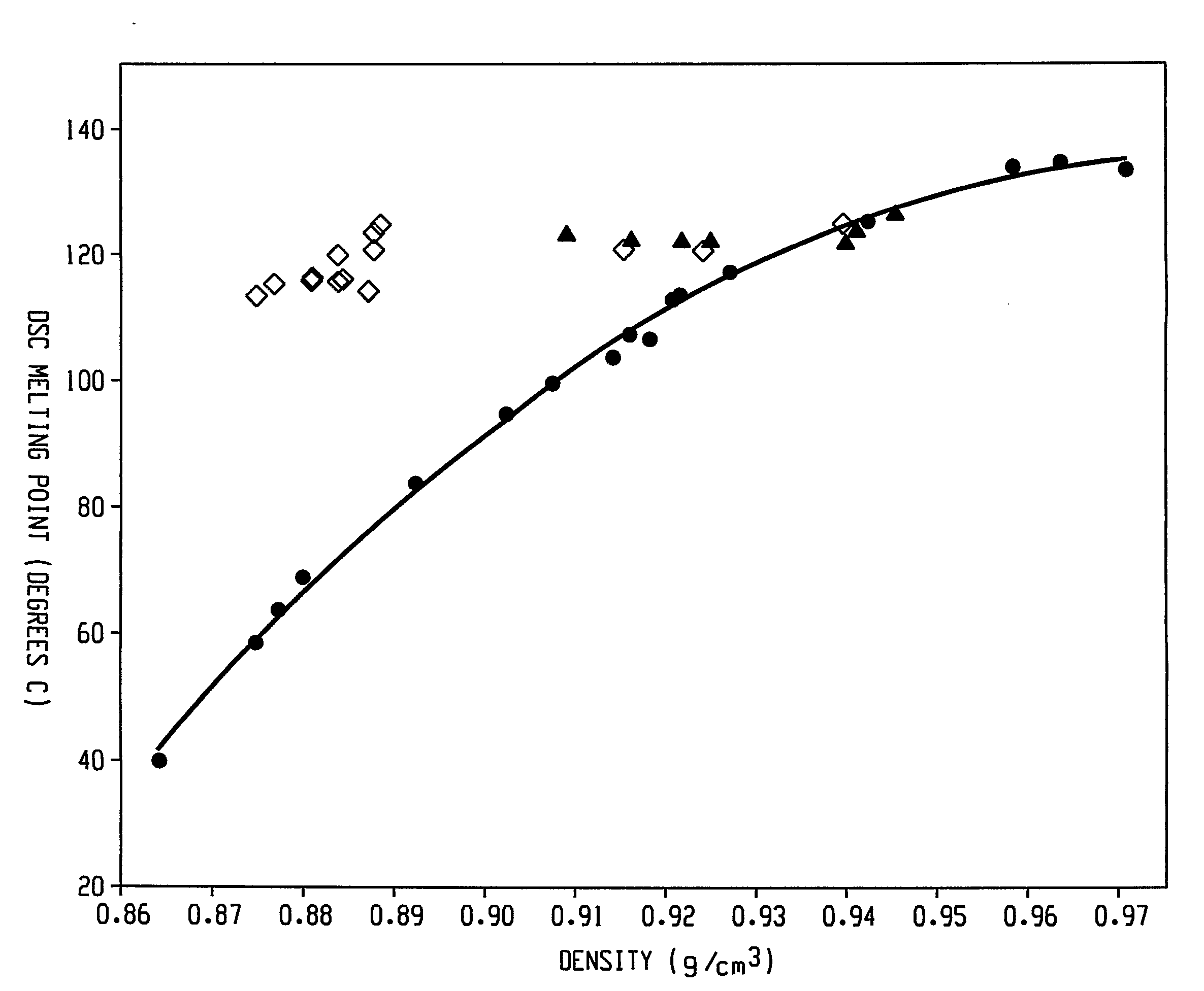 Compositions of Ethylene/Alpha-Olefin Multi-Block Interpolymer for Elastic Films and Laminates