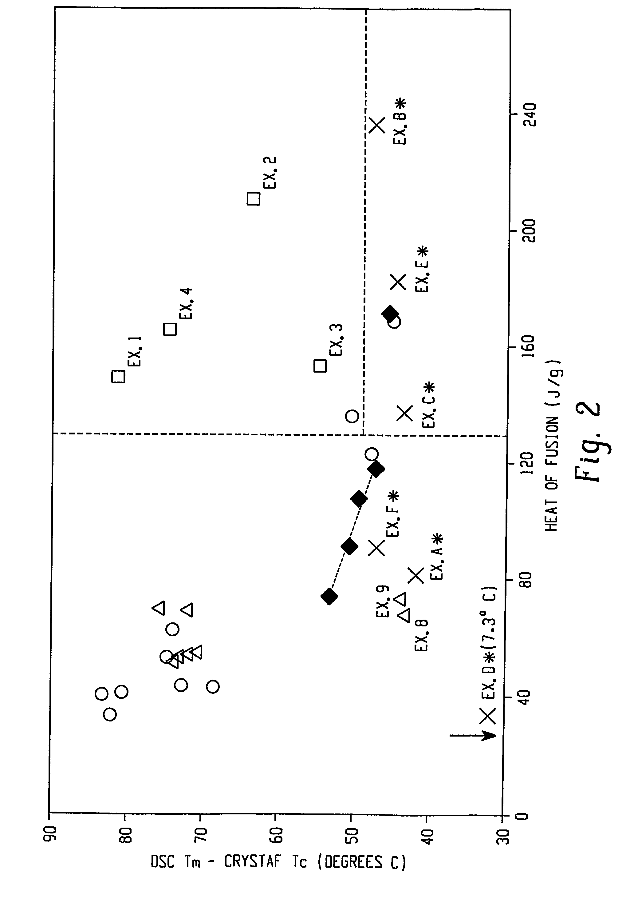 Compositions of Ethylene/Alpha-Olefin Multi-Block Interpolymer for Elastic Films and Laminates