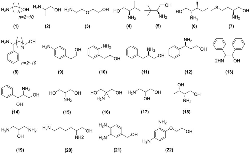 One-step synthesis method of terminal amino functionalized polyether