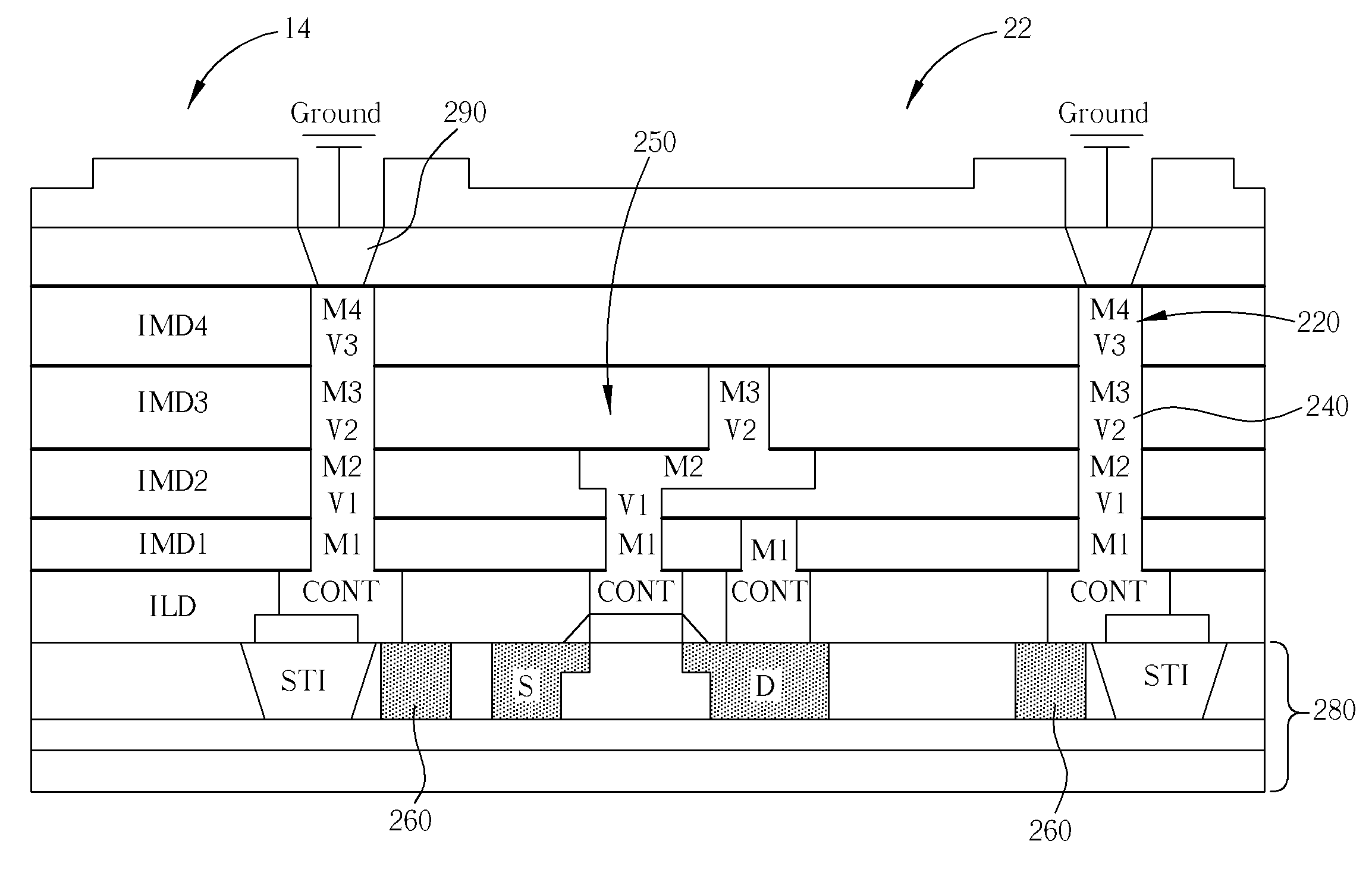 System-on-chip with shield rings for shielding functional blocks therein from electromagnetic interference