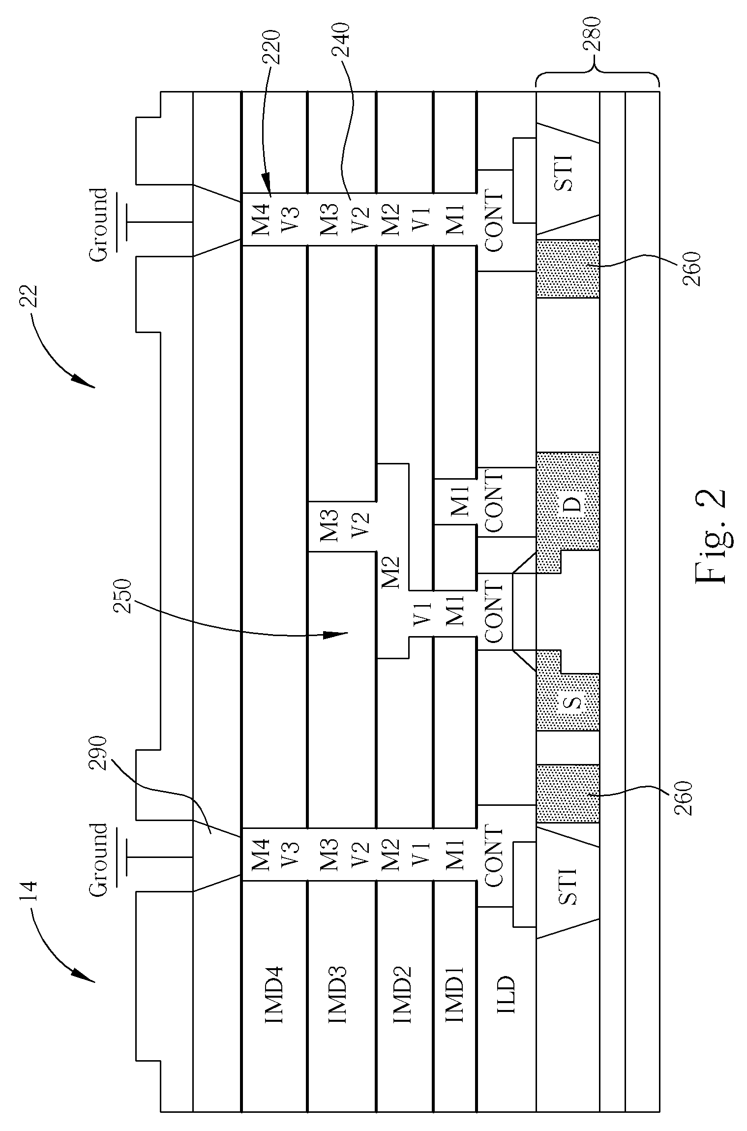 System-on-chip with shield rings for shielding functional blocks therein from electromagnetic interference