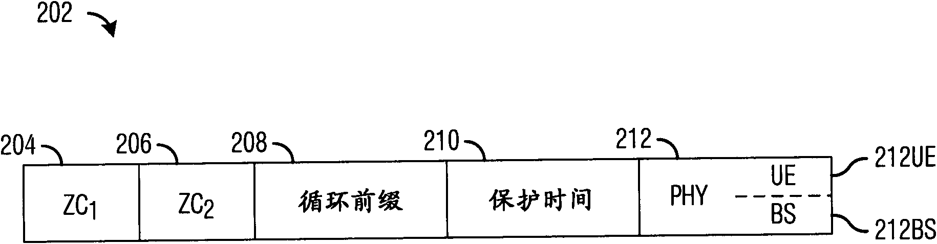 Equipment and method for transmitting and receiving random access preamble