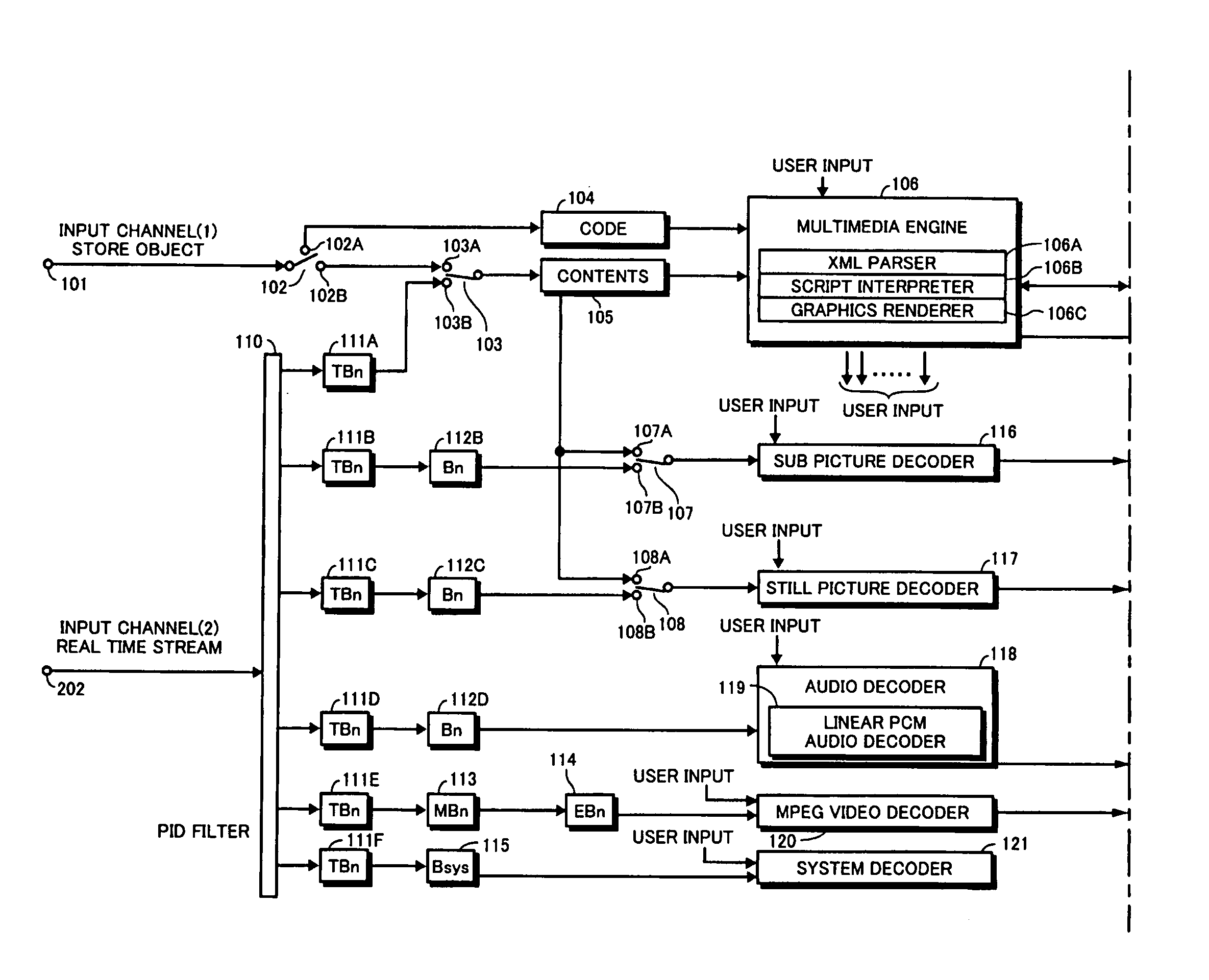 Reproducing apparatus, reproducing method, reproducing program, and recording medium