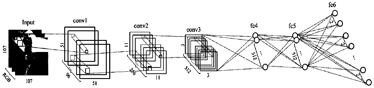 Air target tracking method based on deep learning