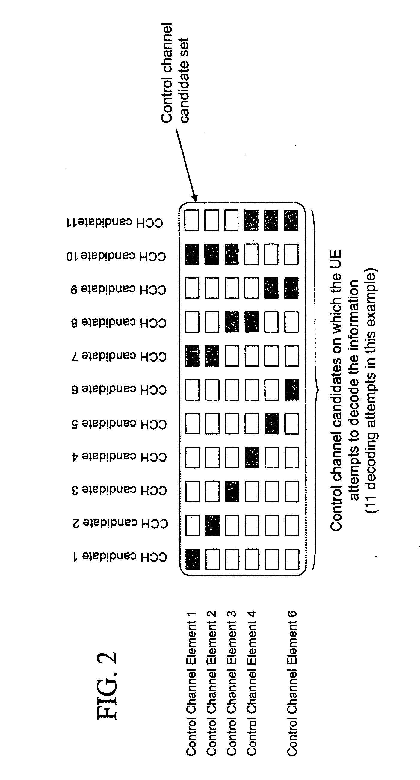 Methods and apparatus to allocate acknowledgement channels