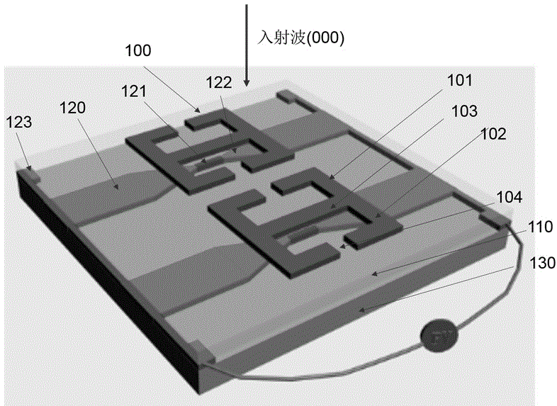 Spintronics device based on metamaterial