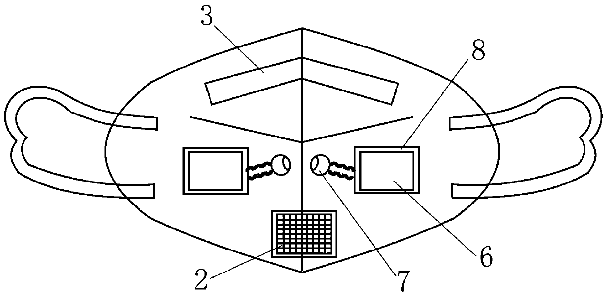 Cavity-separated breathing mask